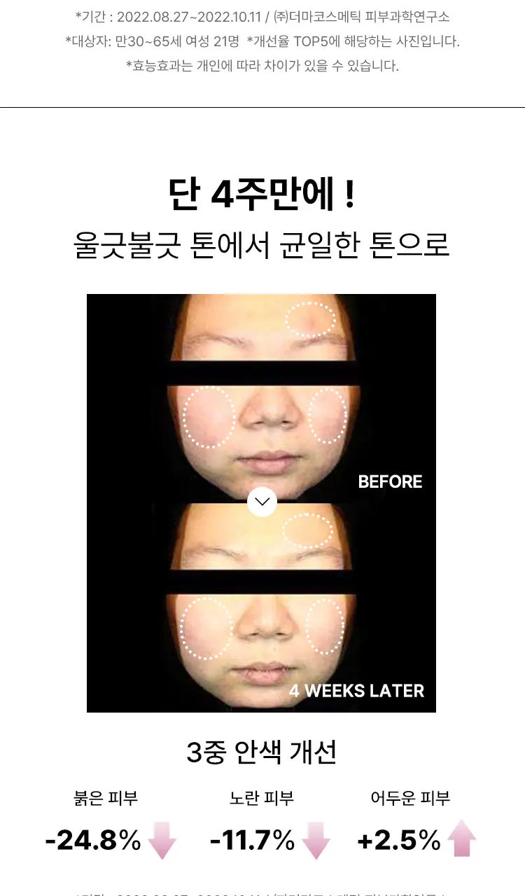 [트러블피지완화] 코스알엑스 더 나이아신아마이드 15 세럼 20ml 상세페이지 11